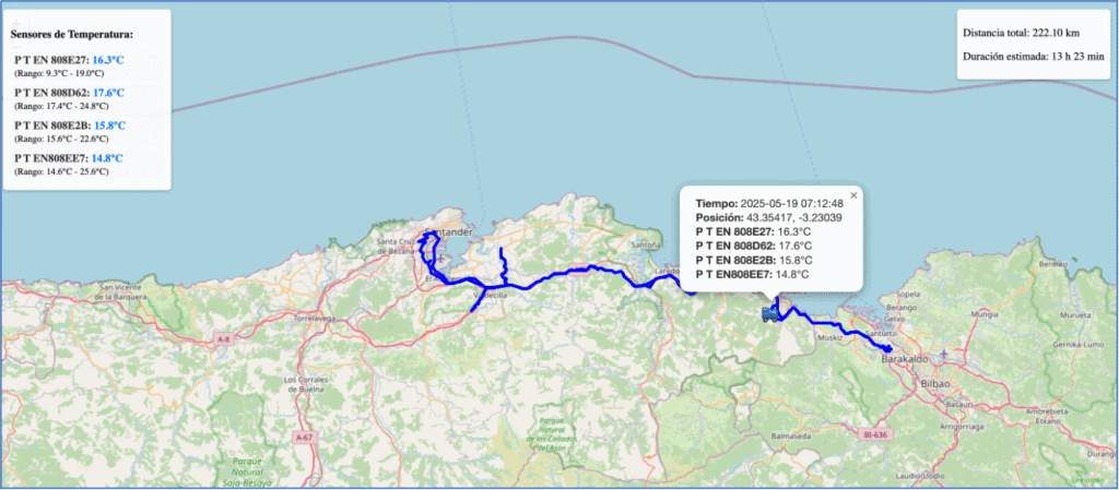 Mapa de ruta con temperaturas en Cantabria