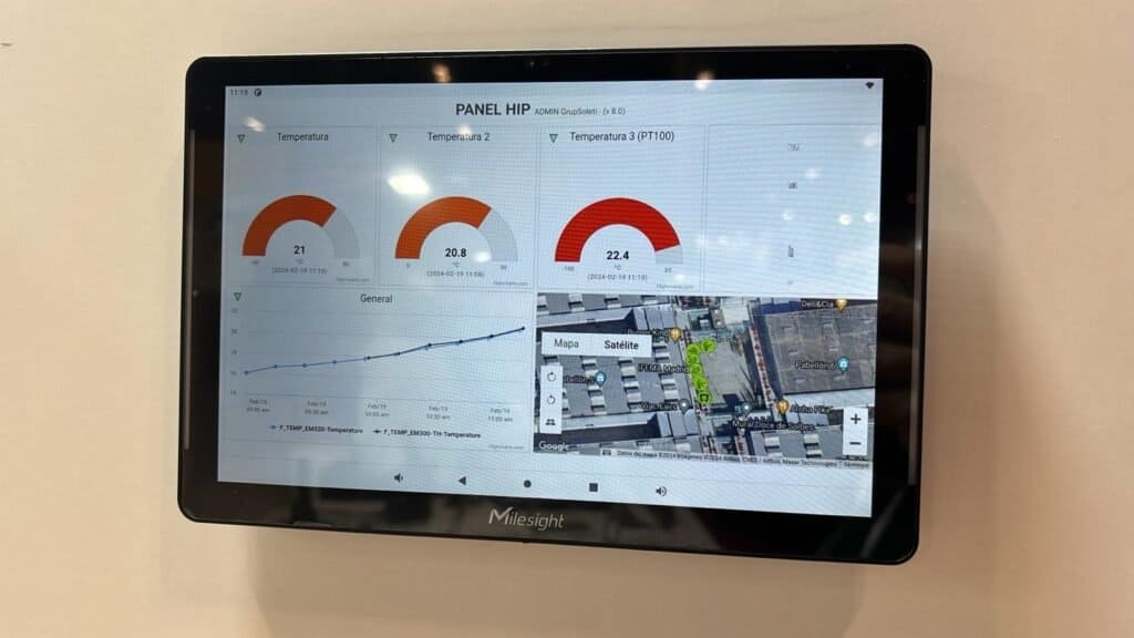 Pantalla de tablet mostrando gráficos y mapa