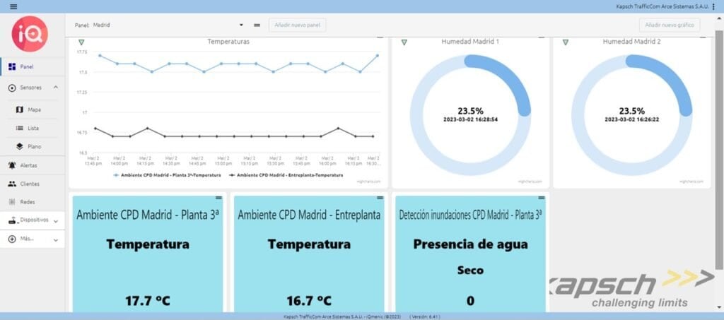 Panel control temperatura y humedad en Madrid