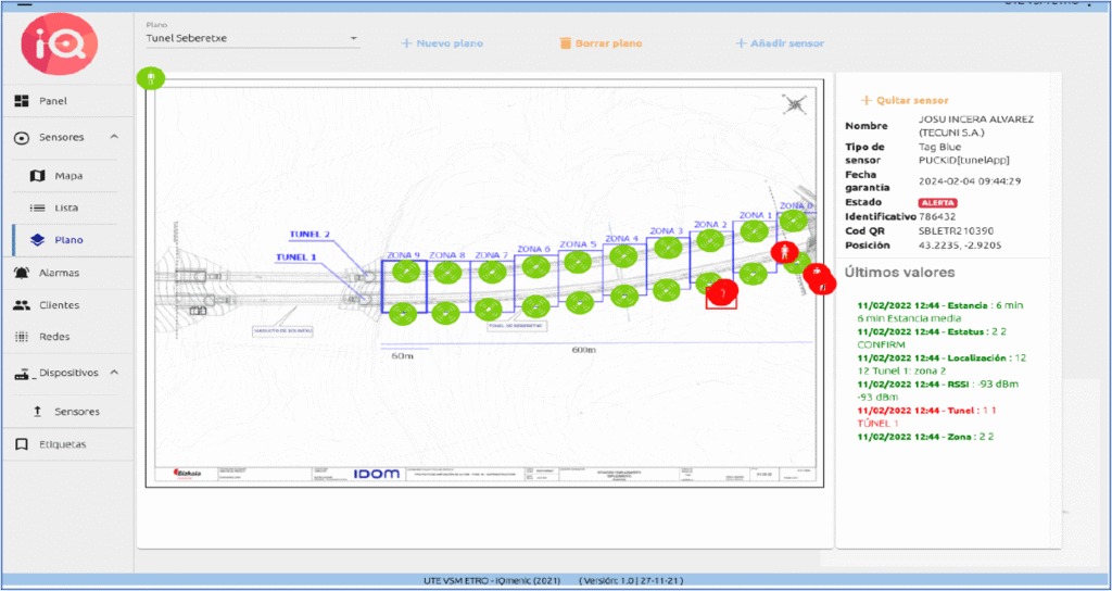 Interfaz de monitoreo del túnel Seberetxe